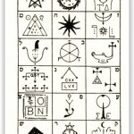 Liber Arcanorum vel Atu vel Tahuti Quas Vidit Asar In Amennti sub figura CCXXXI