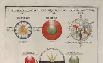 Programové prohlášení Revue HORUS