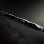 UFOkultura