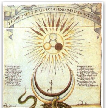 Liber Os Abysmi vel Da‘ath svb figvra CDLXXIV
