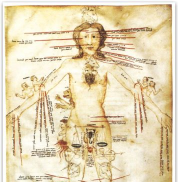 Hermetičtí filosofové