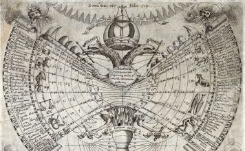 Horoskop pro 41. týden