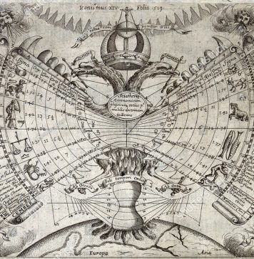 Horoskop pro 41. týden