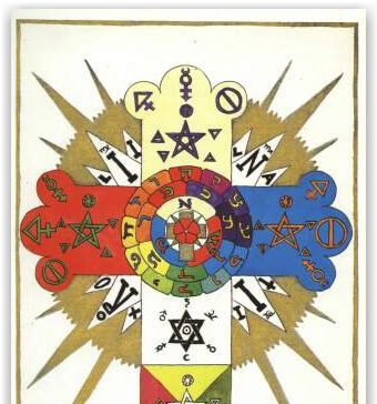 Stručný nástin historie řádu Zlatého úsvitu – IV.