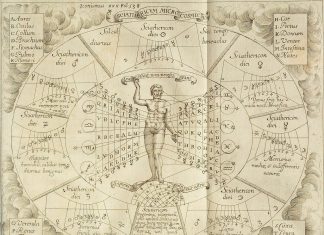 Horoskop pro 33. týden