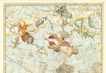 Horoskop pro 15. týden